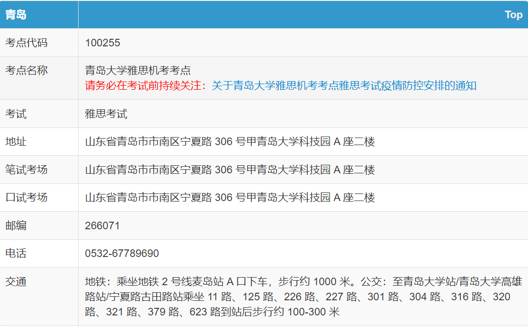 烤鸭收藏！2022年雅思机考，全国22个考点大汇总！