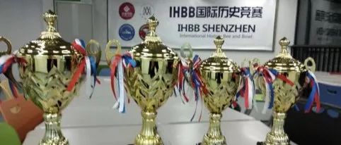 国际历史竞赛 IHBB历年试题展示！