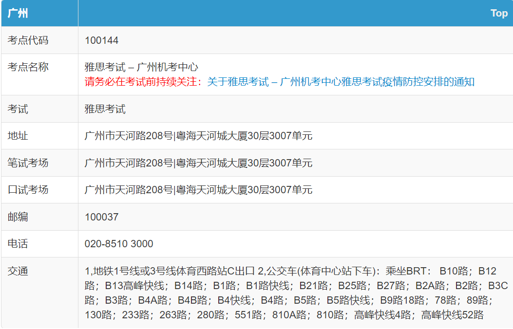 烤鸭收藏！2022年雅思机考，全国22个考点大汇总！