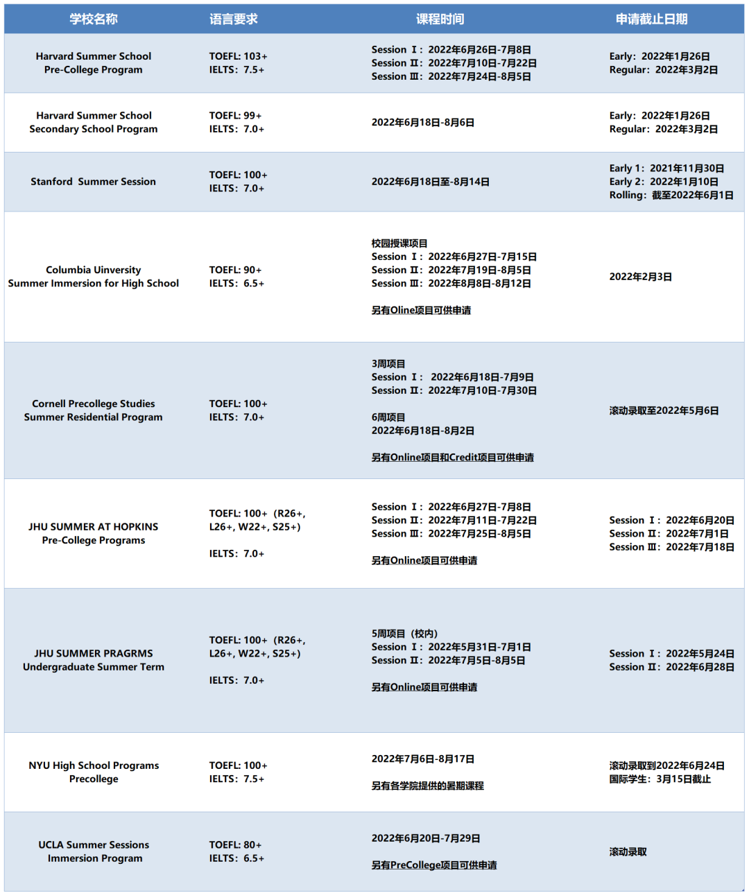 牛津大学在哪（众多学子向往的世界级顶尖大学——牛津大学）_华夏商财网