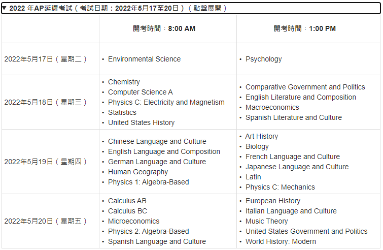 AP报名仅剩10天截止！新加坡/韩国/中国香港三大考区报名情况大盘点