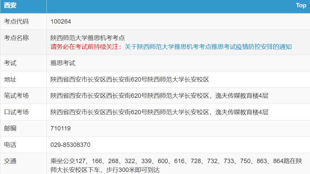 烤鸭收藏！2022年雅思机考，全国22个考点大汇总！