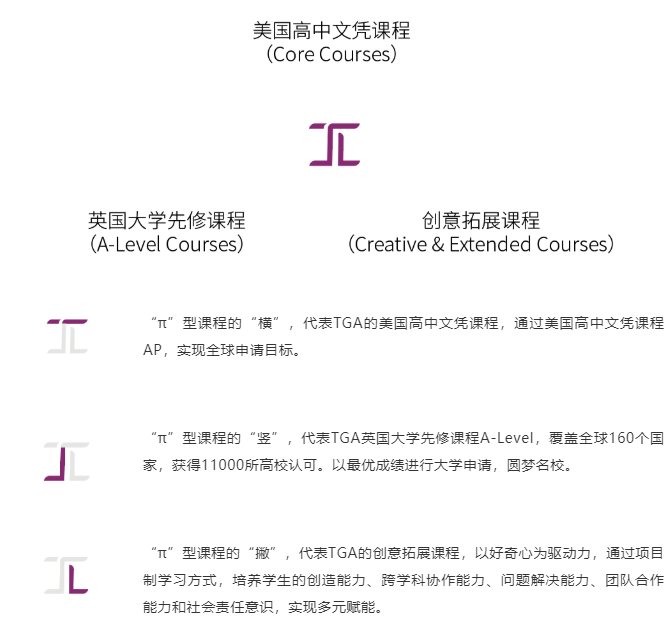 2022秋招动态 | 上海建桥国际高中