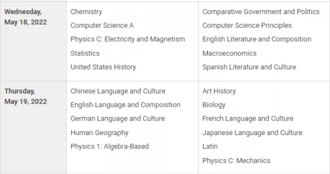 2022 AP大考时间提醒！进入最后冲刺阶段要注意这些...
