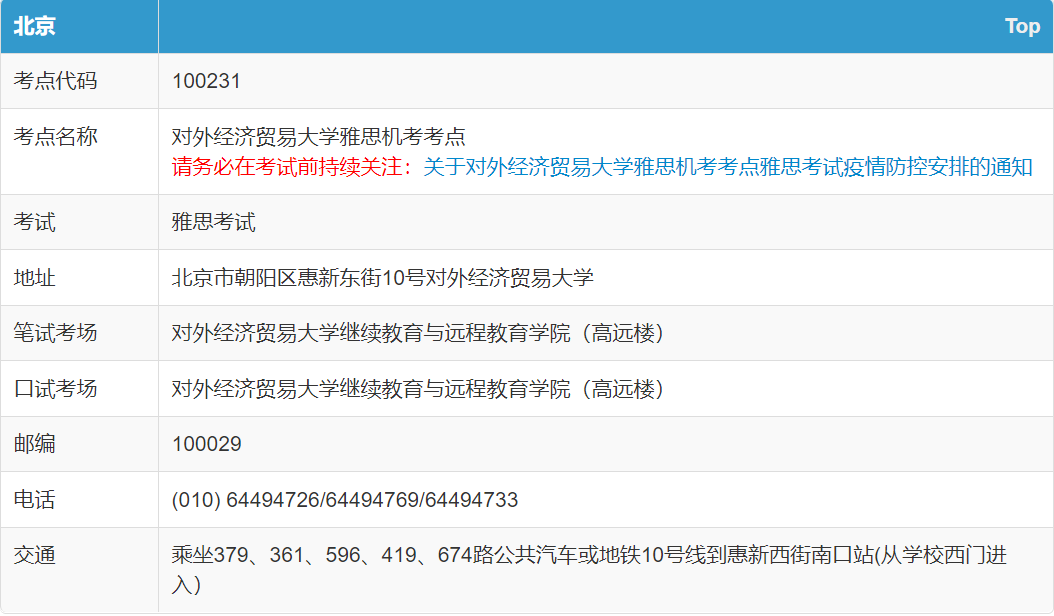 烤鸭收藏！2022年雅思机考，全国22个考点大汇总！