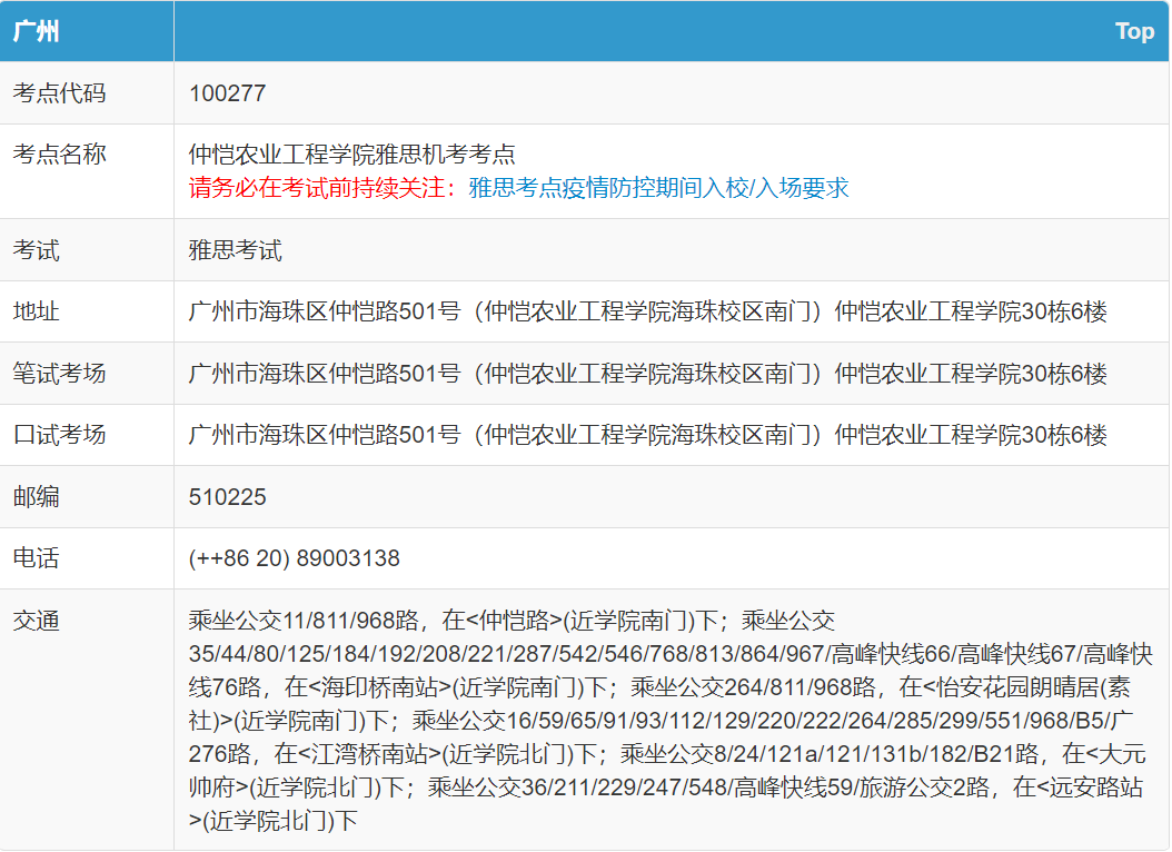 烤鸭收藏！2022年雅思机考，全国22个考点大汇总！