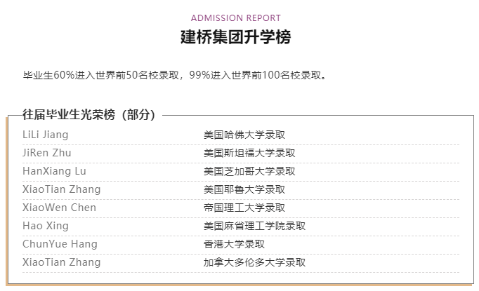 2022秋招动态 | 上海建桥国际高中