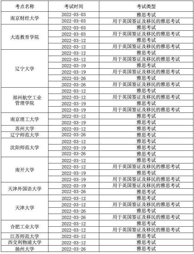 雅思新增3-5月考试场次！2、3月部分考试取消