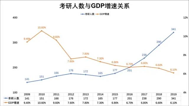 HESA 最新数据：英国大学辍学率创历史新低！圣安厉害了，辍学率低于多数罗素大学！