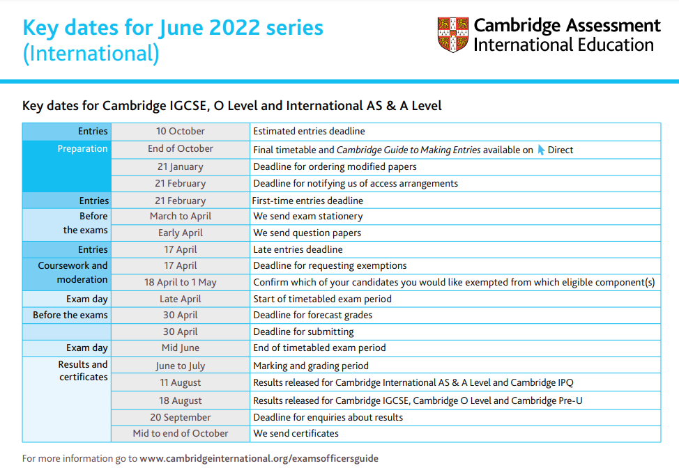 三大国际考试局夏季IG/A-level报名与考试时间具体安排！（可领取预先信息+考纲）