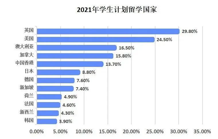 广州国际学校|雷纳森英豪国际学院(原广大附国际部)2022年招生简章