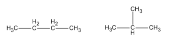 A-Level化学篇：Isomerism同分异构体