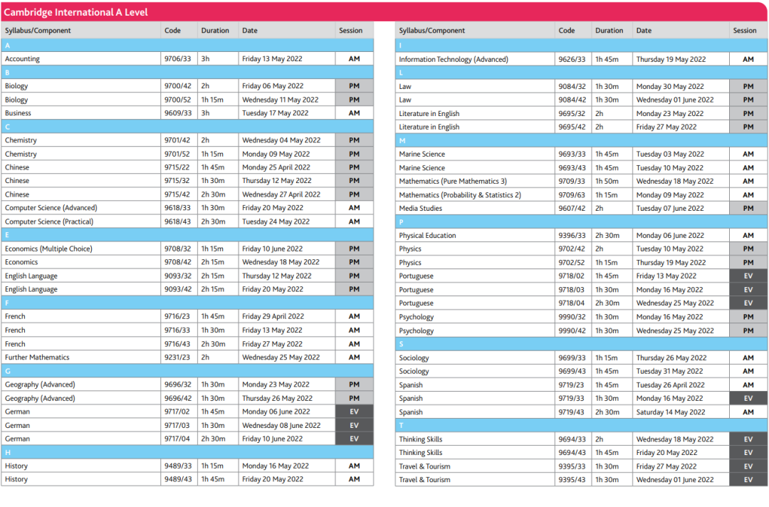 三大国际考试局夏季IG/A-level报名与考试时间具体安排！（可领取预先信息+考纲）
