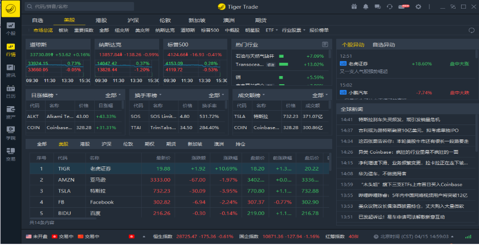 超燃！翰林战队在SIC全球站中斩获多项团队荣誉，所向披靡！