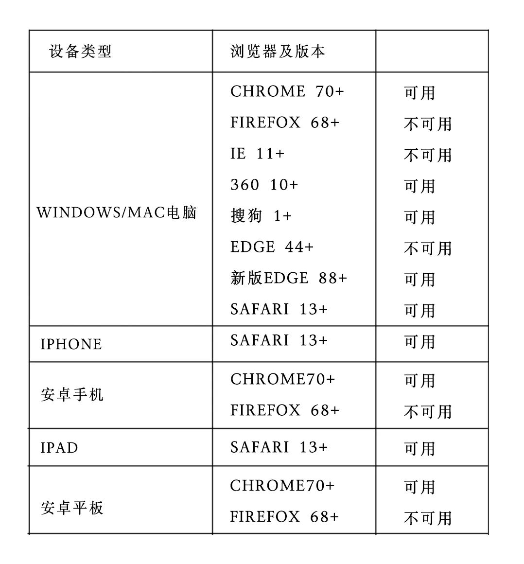 3月20日线上入学考试 | 上海阿德科特学校