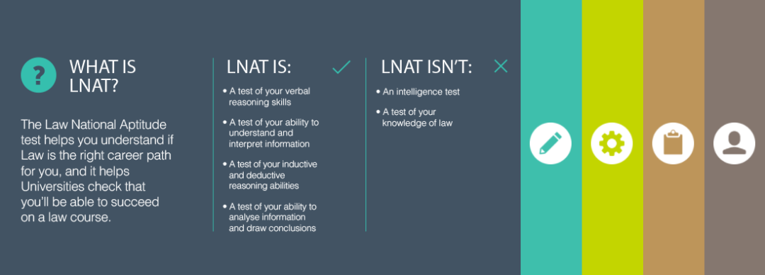 LNAT攻略| 如何头铁拿下法律offer？这场考试可以“一招制敌”！
