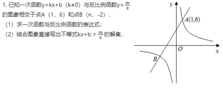 国际备考超级干货！择校数学知识点都考哪些？你备考做对了步骤吗？