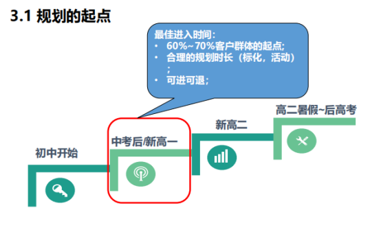 麻省理工宣布：恢复强制要求SAT/ACT成绩！