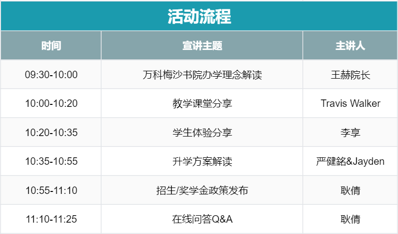 万科梅沙书院启动G11&G12插班报名，报满即止！