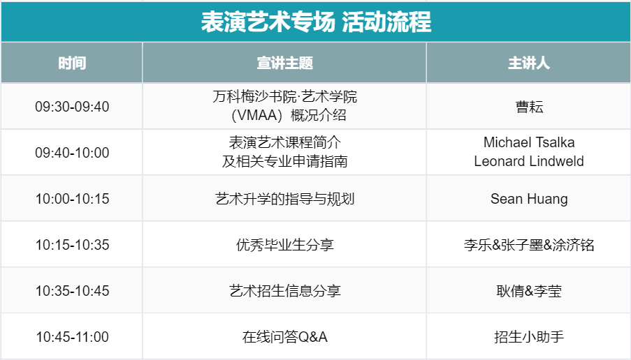 万科梅沙书院启动G11&G12插班报名，报满即止！