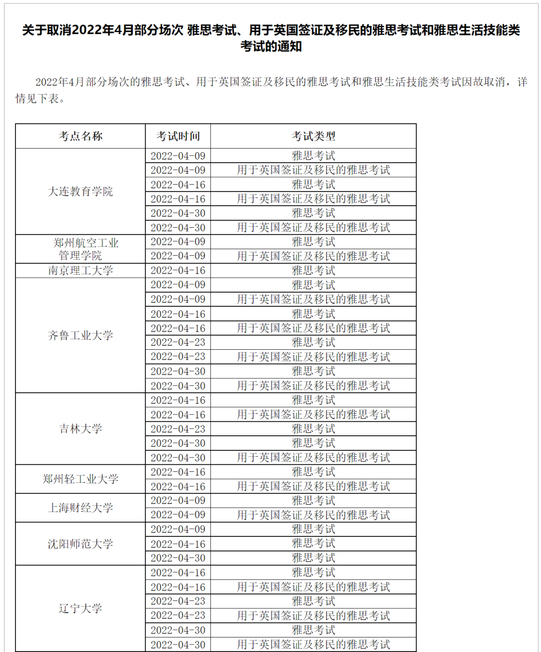 最新！多地取消3/4月份雅思考试，提前转考、退考怎么办？