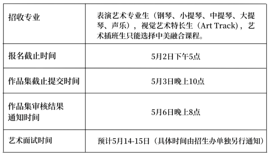 万科梅沙书院启动G11&G12插班报名，报满即止！