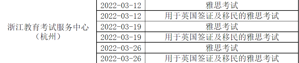 最新！多地取消3/4月份雅思考试，提前转考、退考怎么办？