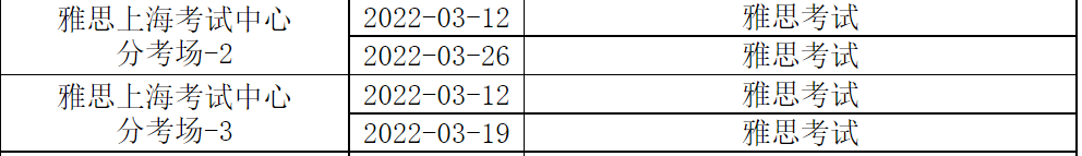 最新！多地取消3/4月份雅思考试，提前转考、退考怎么办？