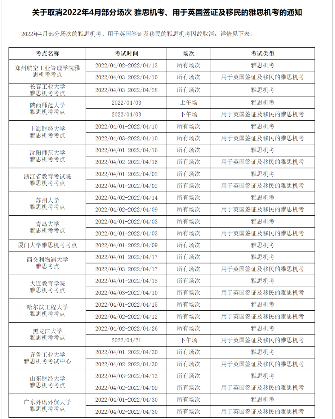 最新！多地取消3/4月份雅思考试，提前转考、退考怎么办？