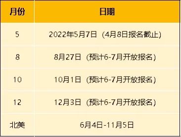 超全汇总！2022A-Level/AP/IB/托福/雅思/SAT/ACT最新信息&考试时间都在这里！