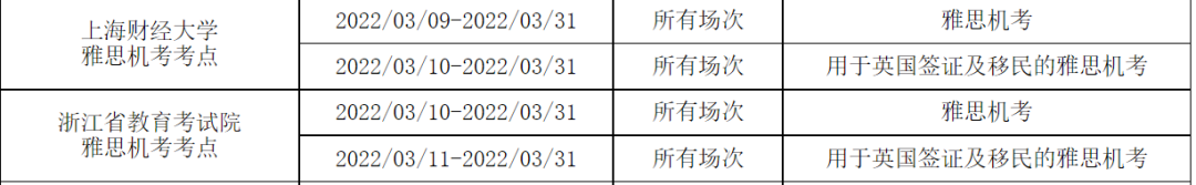 最新！多地取消3/4月份雅思考试，提前转考、退考怎么办？