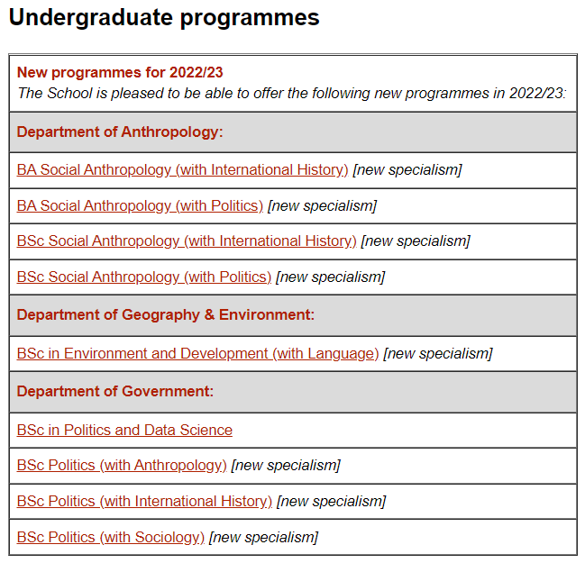 重磅！LSE新增10个本科专业，录取几率又增加啦！