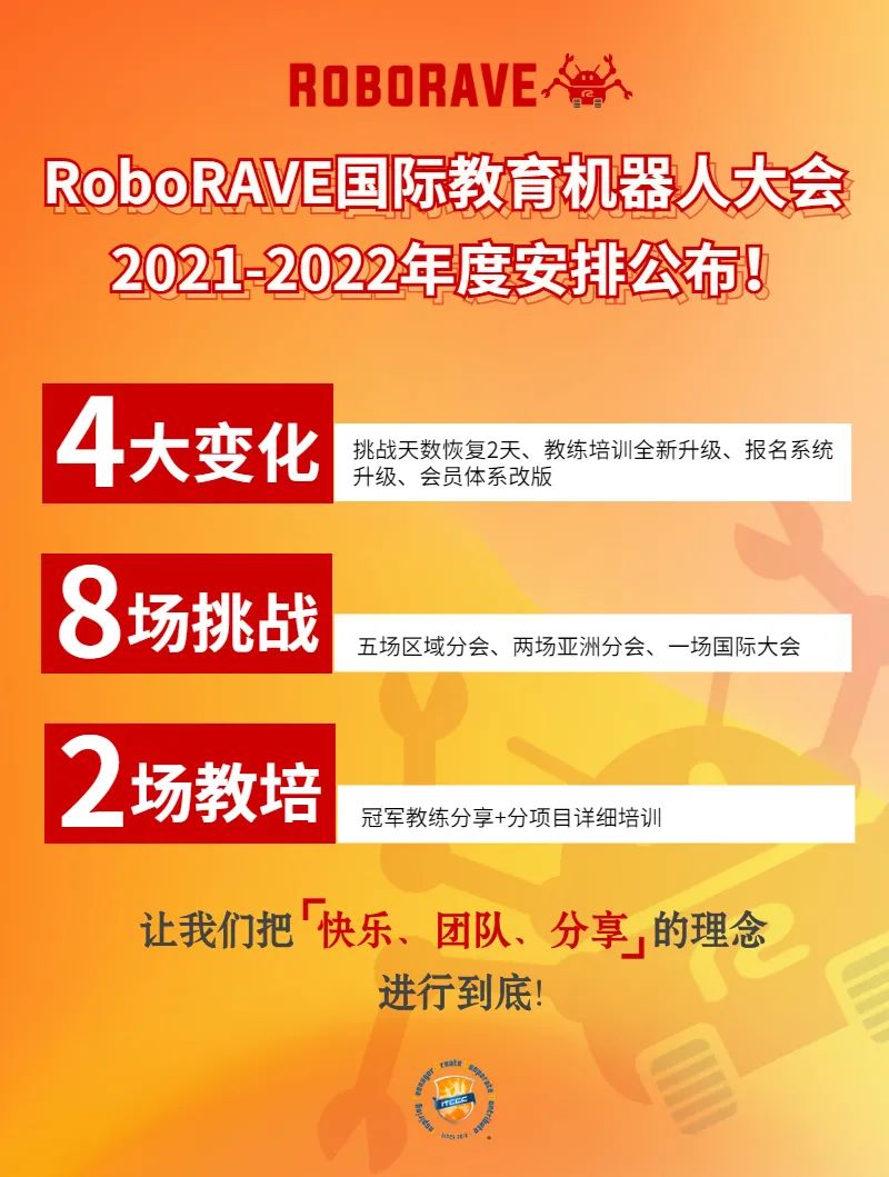 RoboRAVE | 国际教育机器人大会2021-2022年度超多新变化，你还不来看看？