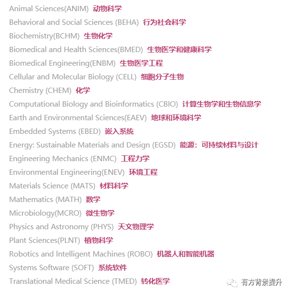 ISEF | MIT/哈佛/哥大的“敲门砖”！9-12年级学生不容错过的科研赛事！