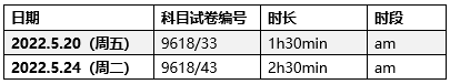 大考将近！一个月冲刺Alevel计算机A*，我该做点什么？