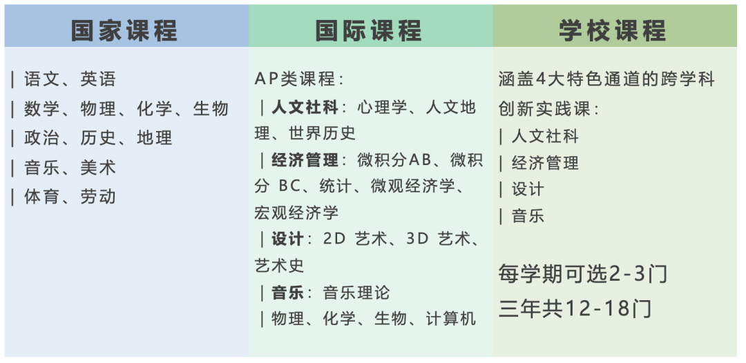 深圳市明德实验双语学校怎么样？明德双语开始招生了！