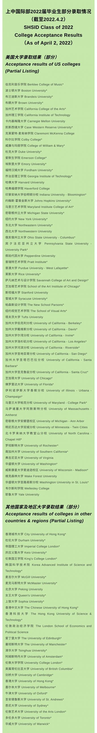 喜报！上中国际、七德、枫叶国际公布2022届毕业班海外升学成果！