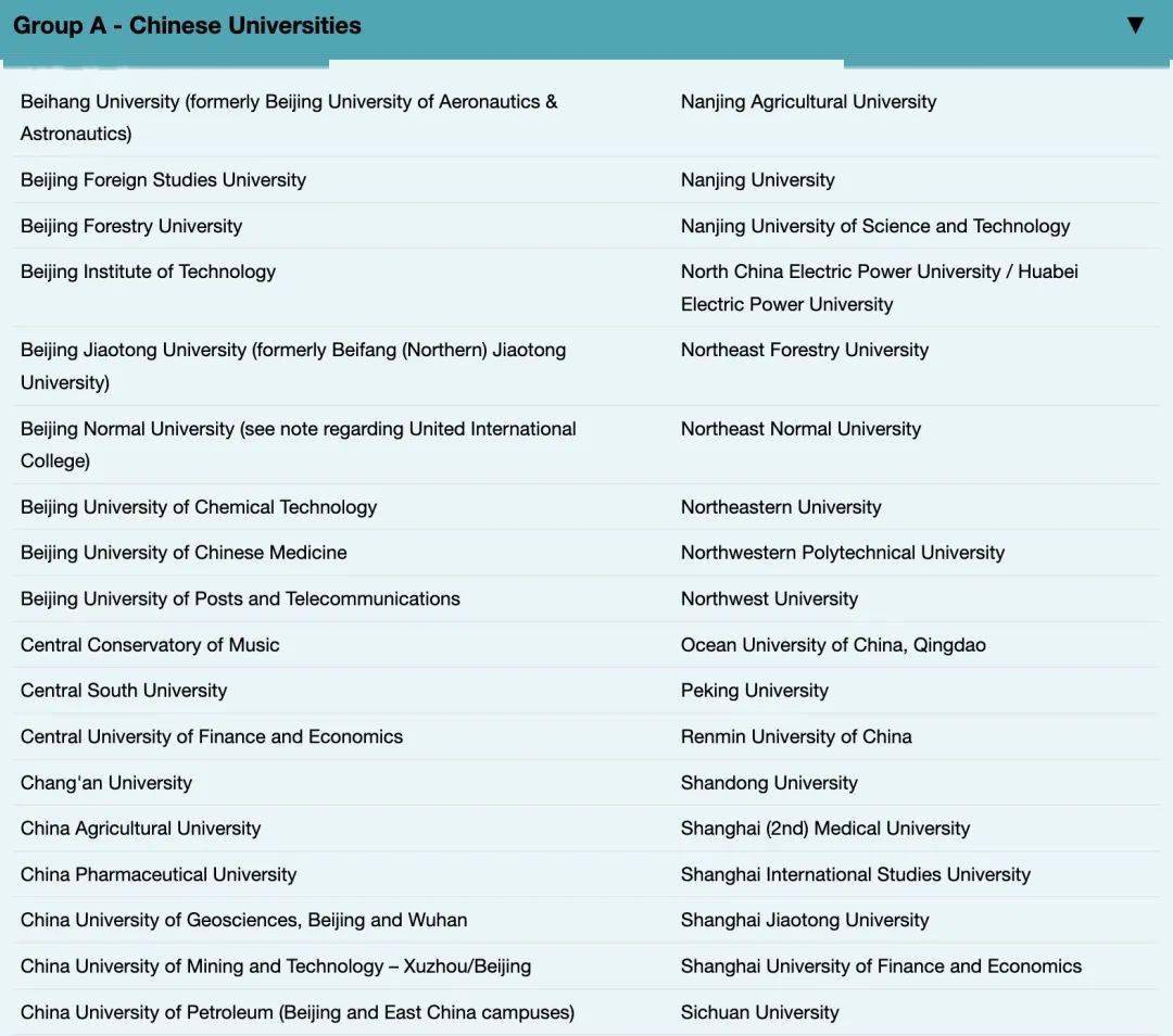 UCL首次发布中国大学认可名单！看看你的学校在第几类