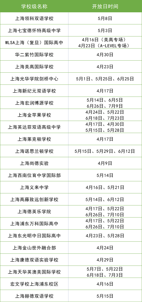 2022年4-5月上海国际学校云开放日盘点，附考试科目安排！