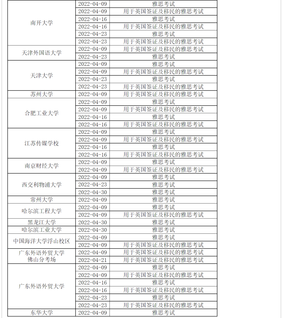 最新！多地取消3/4月份雅思考试，提前转考、退考怎么办？