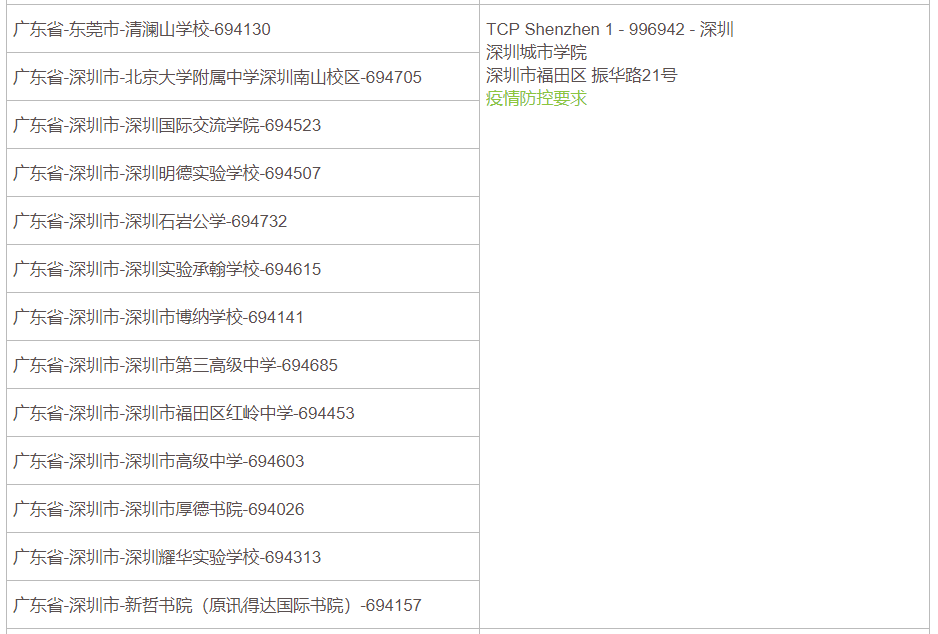 突发！深圳因暴雨取消今日AP考试，常州因疫情新增防控升级！