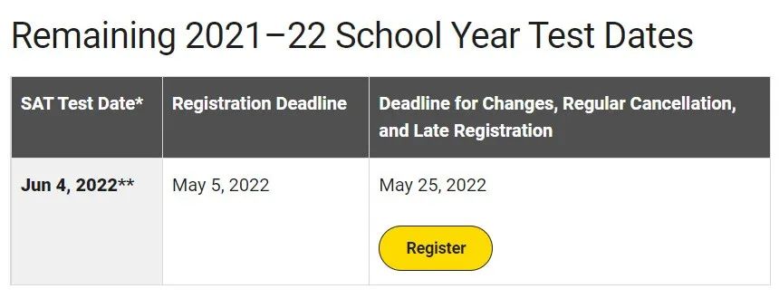 College Board公布2022-23学年SAT考试安排！大陆考生考位如何选？