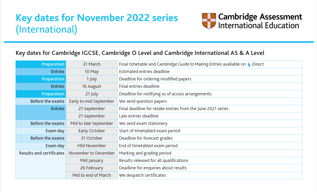 注意！CAIE、爱德思公布2022-2023年A-Level/IGCSE/AS考试时间表！