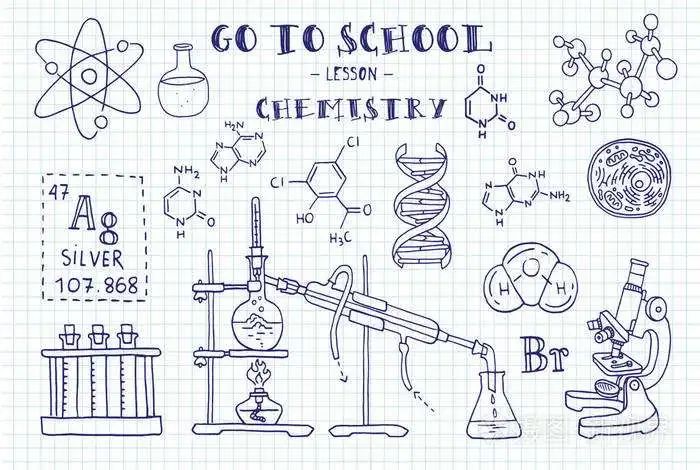 5月国际学校入学预考来临！考前化学复习策略！