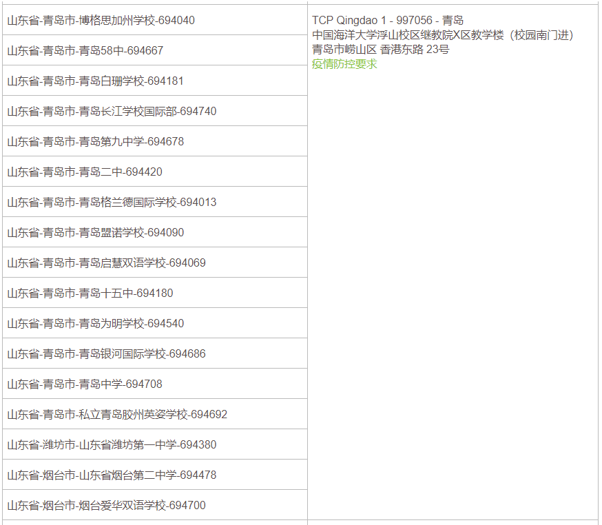 突发！深圳因暴雨取消今日AP考试，常州因疫情新增防控升级！