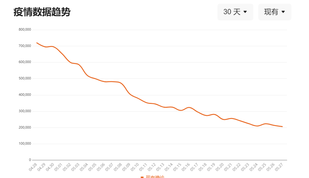 此次疫情对于有赴英留学规划的学生，是困境更是机遇！