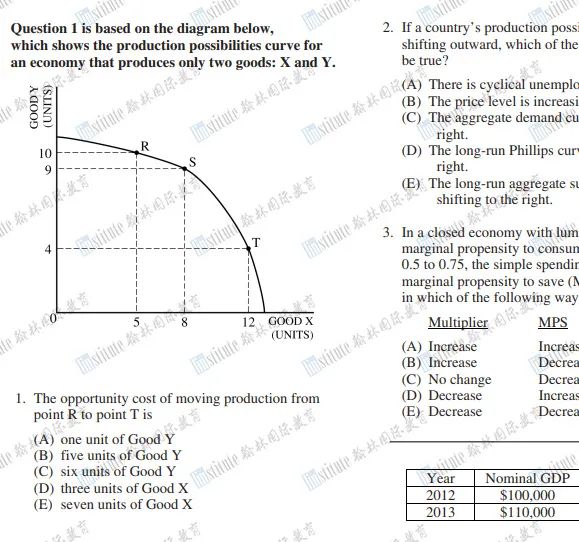 AP取消后的“自救指南”！翰林【学时证明】重磅上线，用真实成绩向招生官喊话！