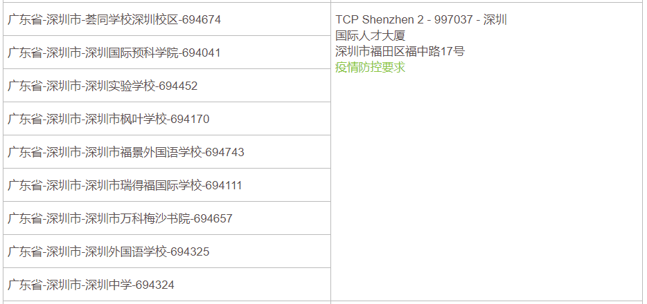 突发！深圳因暴雨取消今日AP考试，常州因疫情新增防控升级！