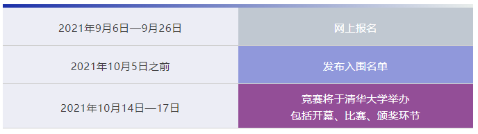 托福115/SAT1500惨遭“全拒德”！做好这件事，普娃才能成功申请TOP20大学？