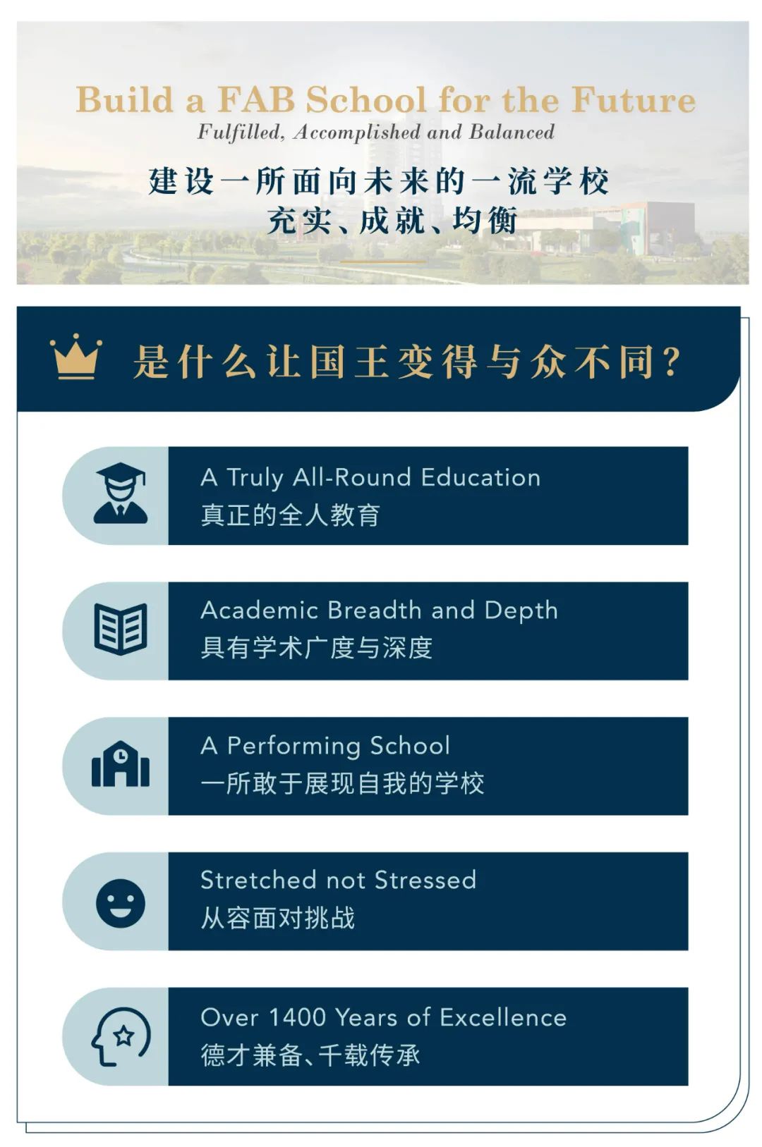 深圳市坎特伯雷国王学校怎么样?校区进展大公开!